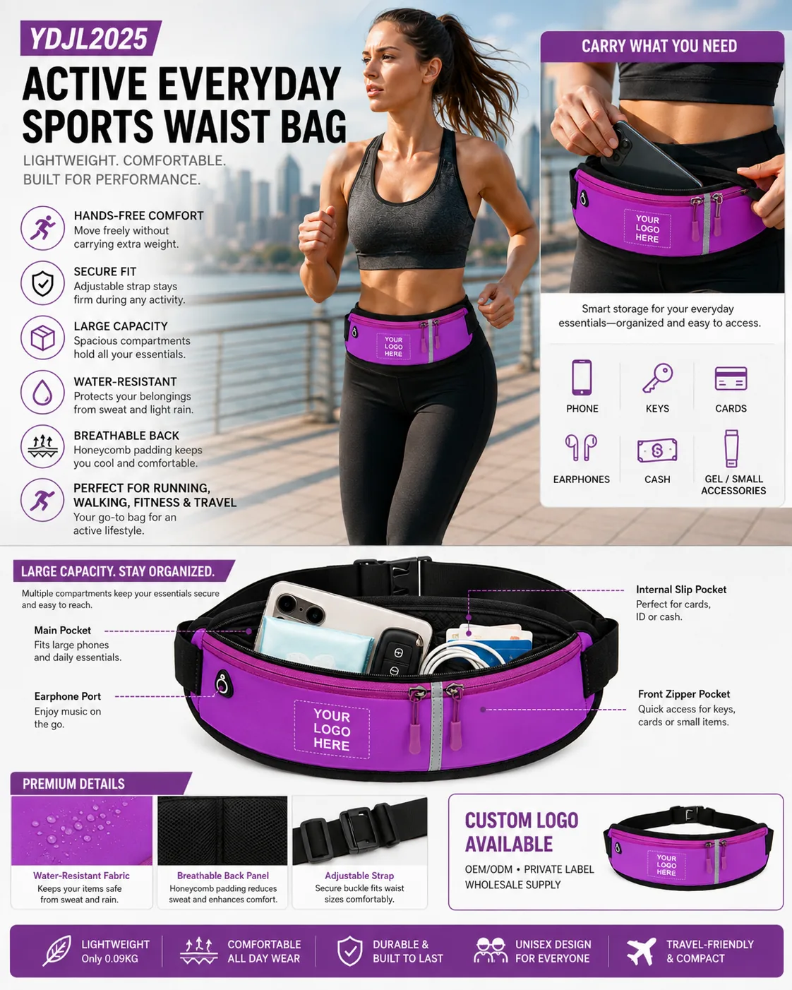 Sports Running Waist Bag — YDJL2025 - storage and use