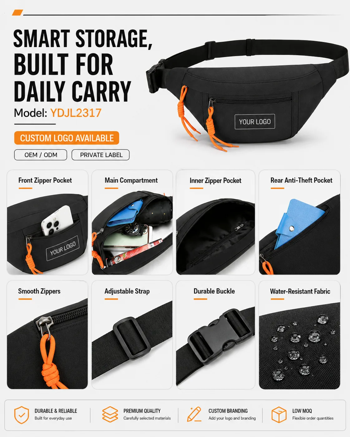 Waterproof Waist Bag — YDJL2317 - storage and use